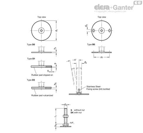 GN 44-S/SK Leveling Feet With / without nut, external hex at